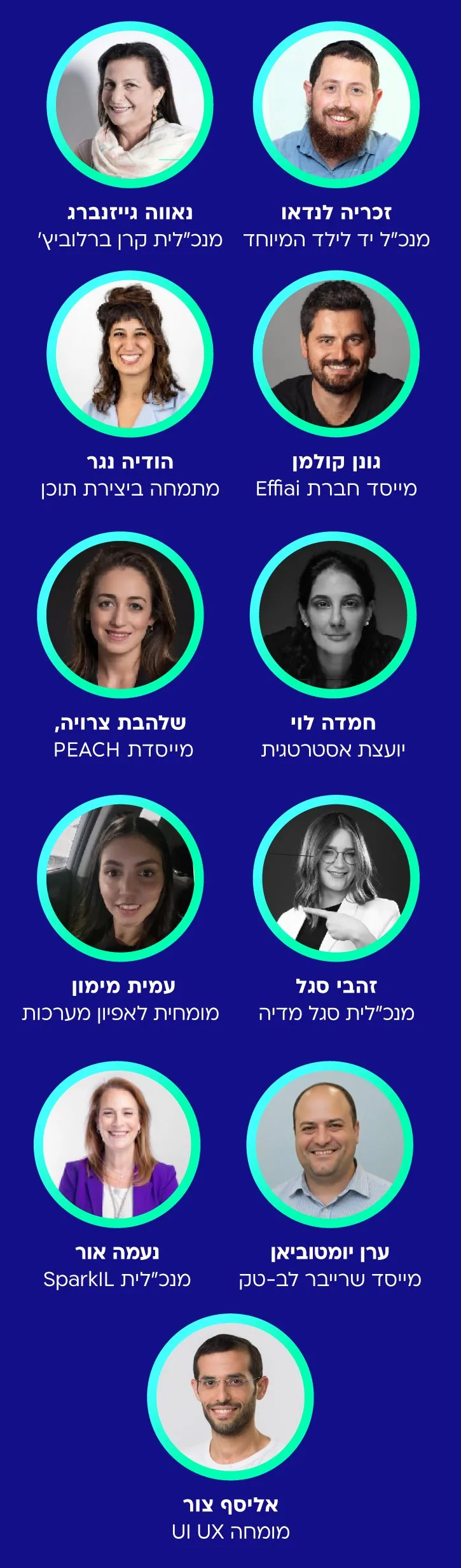 המרצים בקורס ImpactX